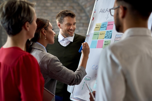 How Can Professional Development Courses Enhance Your Agile Leadership Skills?